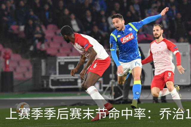 上赛季季后赛末节命中率：乔治19%最铁 哈特第3铁杰伦·格林第8铁