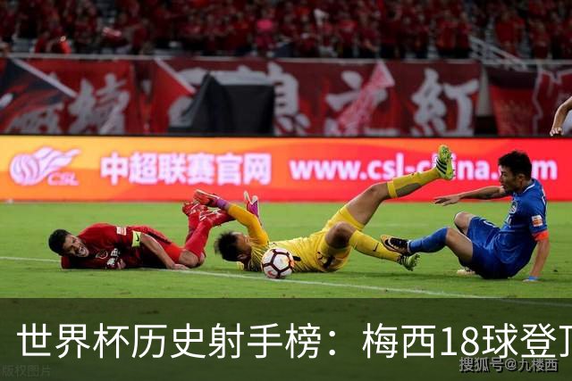 世界杯历史射手榜：梅西18球登顶 姆巴佩16球并列第2 C罗凯恩10球