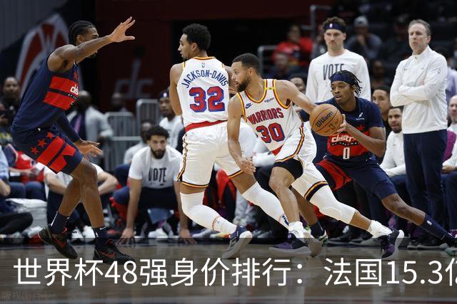 世界杯48强身价排行：法国15.3亿欧领跑！英西葡德前5，阿根廷第8