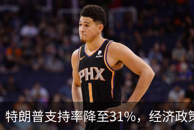 特朗普支持率降至31%，经济政策遭广泛不满