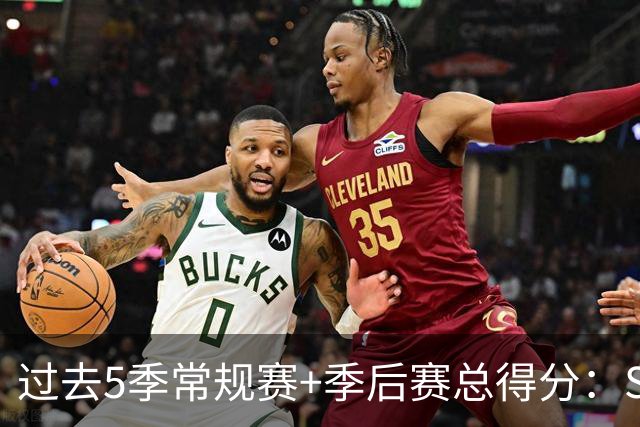 过去5季常规赛+季后赛总得分：SGA第一 约基奇第二 东契奇第三