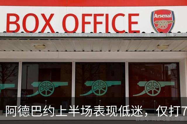 阿德巴约上半场表现低迷，仅打7分钟无得分